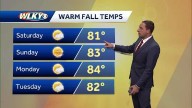 Staying sunny and warm this weekend