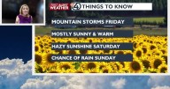 ⚡🌞Thunderstorms brush by late Thursday night, sunny & warm for Friday!