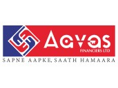 CARE Ratings Reaffirms Credit Rating of Aavas Financiers Limited, Revises Outlook to Positive
