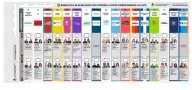 Boleta Única de Papel: cómo se votará en las próximas legislativas nacionales