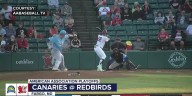 Canaries tie West Division Championship series with win in Fargo