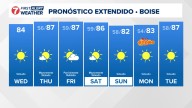 Clima en Boise en Español, Pronóstico del tiempo en Idaho de KTVB