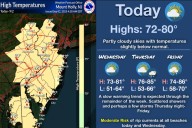 Partly cloudy, cool N.J. forecast to start week. Thunderstorms possible Thursday night.