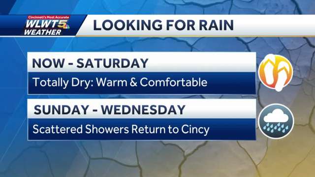 Wednesday weather planner: More of the same, with comfortable start and warm afternoons