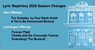 Artistic director Richie Call explains shake-up of 2026 Lyric Repertory Company season