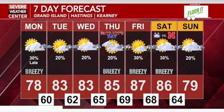 Average temperatures return this week, but so do thunderstorm chances