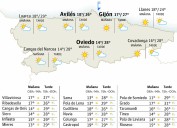 El tiempo en Asturias para este domingo, 14 de septiembre