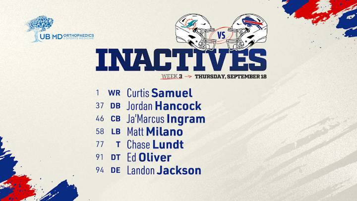 Buffalo Bills inactives list vs. Dolphins