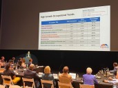 Mesa school board, City Council updated on economic and workforce development at collaborative meeting