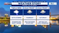 A wet start to the week, The weekend will be warm with lower humidity