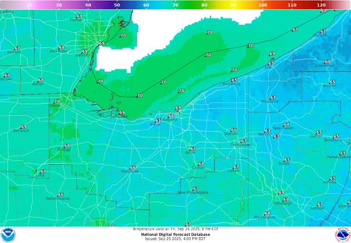 Dry skies, mild temperatures expected for Week 6 of high school football in NE Ohio