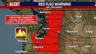 Why is Seattle under a Red Flag Warning?