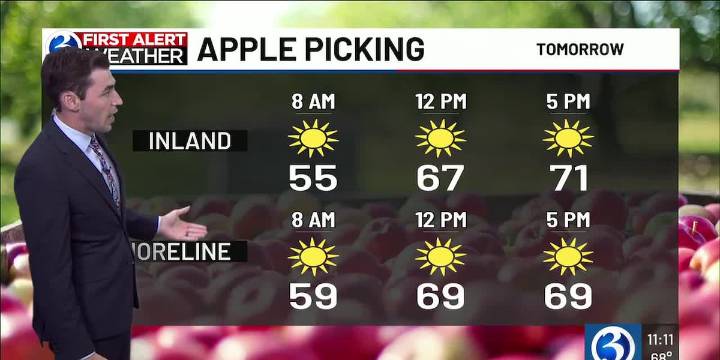 Technical Discussion: Cooler, sunny today and tomorrow