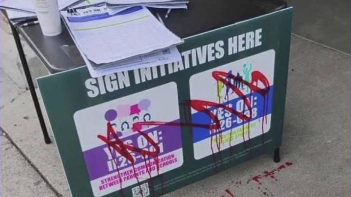 Group says signature gatherers are being harassed, attacked