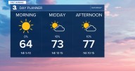 First Warning Forecast: Great weather expected this weekend