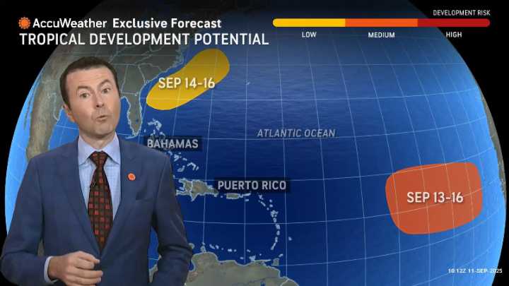 Trending Now Weather Videos