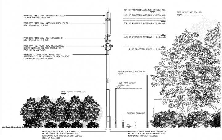 Plans for 5G mast refused | Local News 