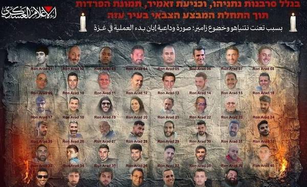 Los 48 rehenes: las fotos y la provocación de Hamás a Israel