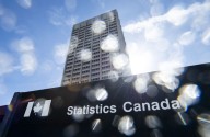Statistics Canada says real gross domestic product grew 0.2% in July