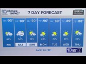 10 Weather: Thursday late night forecast