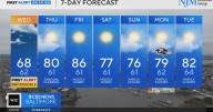 Rain showers, cool temperatures continue in Maryland