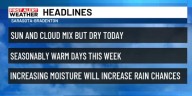Dry to start the week on the Suncoast.
