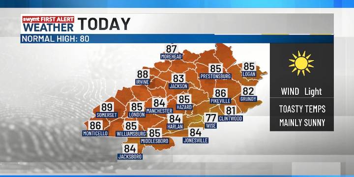 WYMT Morning Forecast| Summer temps and isolated showers for the weekend