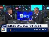 BMO's Brian Belski: The Fed has to bring some credibility back with the market