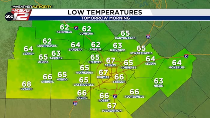 THIS WEEK: Cooler mornings & toasty afternoons