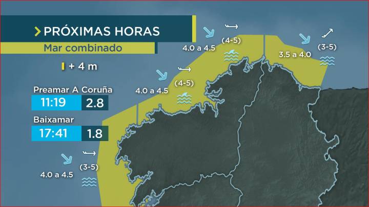 Aviso amarelo por mar combinado na costa norte