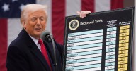 Analysis: Clear thinking about tariffs and the trade deficit