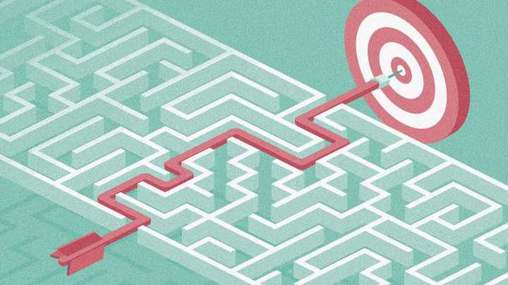 Revisiting my definition of strategy