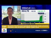D.A. Davidson's Gil Luria talks Oracle's guidance and how it propelled the stock to record highs