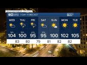 Slight chance of storms for Wednesday night