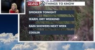 🌞Summer-like temperatures in the forecast for the first weekend of Fall 🍂