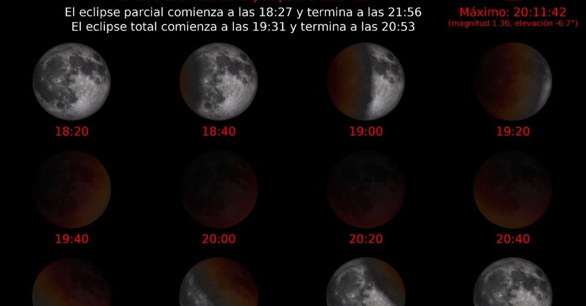 Cinco días para el eclipse total de la 'Luna de Sangre' que será visible desde Salamanca