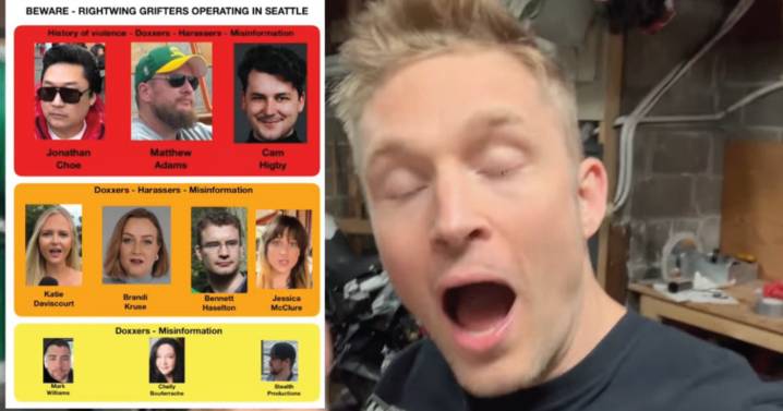 Far-left Seattle provocateur releases list targeting independent journalists in light of Kirk’s assassination