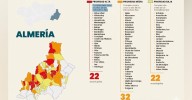 Alerta roja en 22 municipios de Almería: les prometen ayudas para no desaparecer