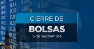 Bolsa Mexicana de Valores cierra en verde mientras que Wall Street termina en rojo