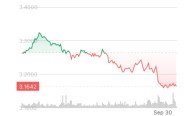 SUI Declines 3% as $144M Token Unlock Spurs Selloff