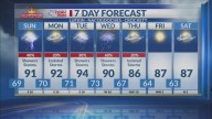 Sunday Morning Forecast: Chance of Rain Returns Today