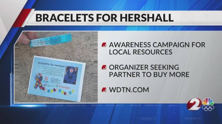 Local man raising awareness for disability resources