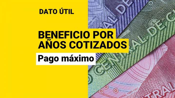 Pago del Beneficio por Años Cotizados: ¿Cuánto es lo máximo que puedo recibir?