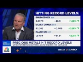 Wheaton CEO Randy Smallwood: Gold streaming model delivers upside with less risk