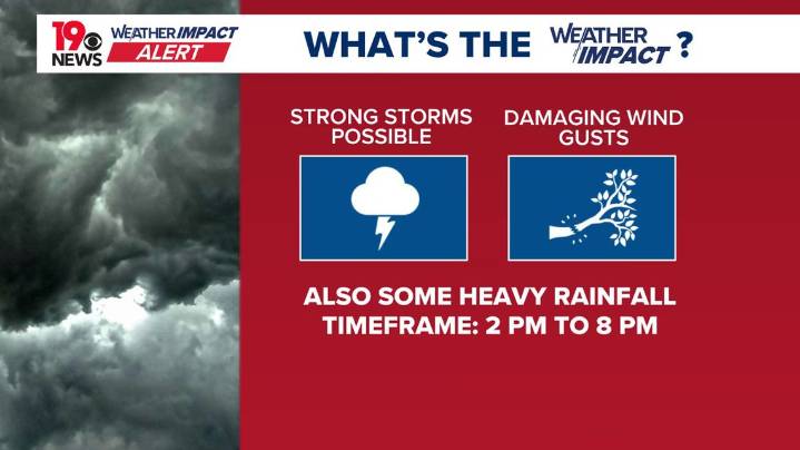 Strong afternoon storms possible this afternoon and evening