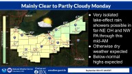 Canton weather forecast looks sunny and clear, no rain expected