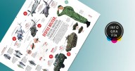 Desfile militar, disciplina, innovación y encabezado por mujeres
