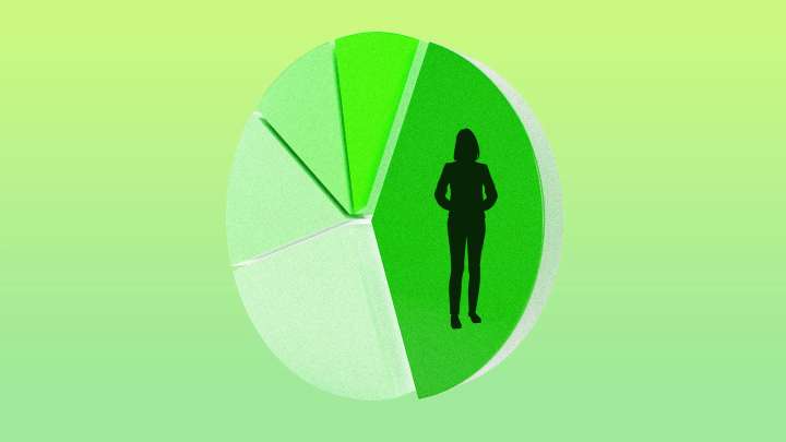 Why your startup needs a fractional leader