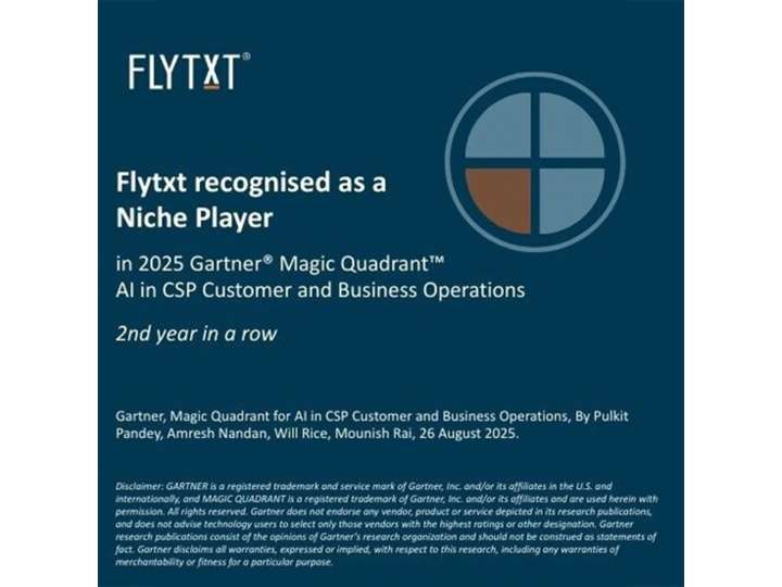 Flytxt mentioned as a Niche Player for Second Consecutive Year