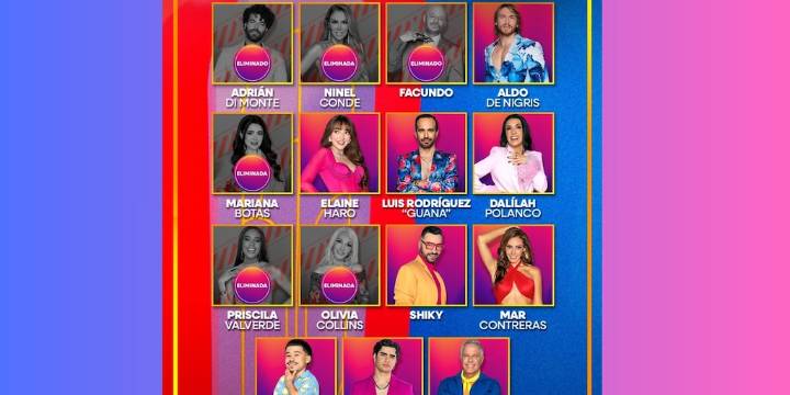 La Casa de los Famosos México en vivo: ¿Quiénes serán los nominados de la séptima semana?
